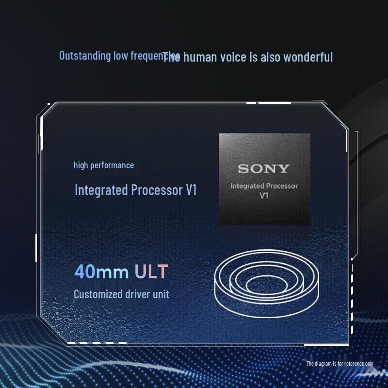 Беспроводные наушники с шумоподавлением Sony ULT WEAR