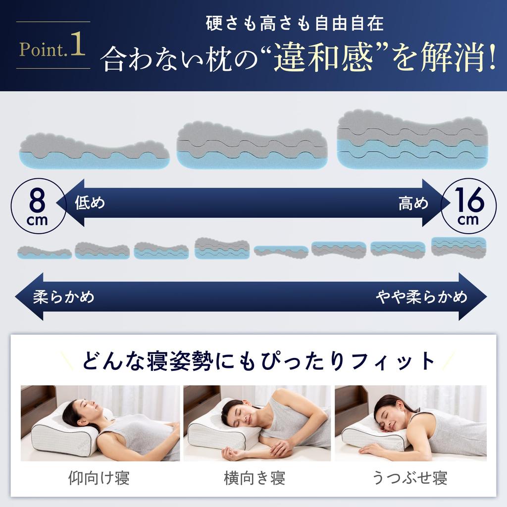 GOKUMIN Memory Foam Высота Жесткость 4 Слоя Без Шеи Японский Спящий Хороший Экстремальный Черный mirufi Подушка, Регулируемая, Регулируемая, Мягкая, Твердая, Низкая, Высокая,