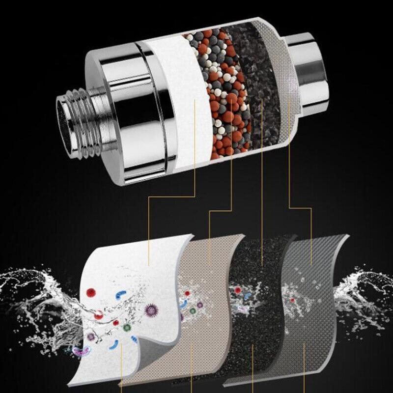 Универсальный фильтр для воды для душа Beishu, встроенный смягчитель жесткой воды с удалением хлора