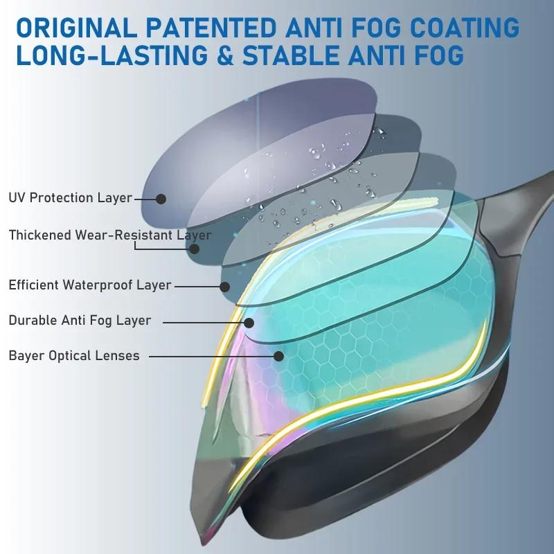 Профессиональные очки для плавания в малой оправе, с защитой от ультрафиолета, противотуманные, герметичные, поляризованные, подходят для дайвинга, для мужчин, женщин и подростков