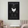 Qjbgfkjxzm Poultry Cutting Chart, Chicken Butcher's Guide Chart Canvas Poster Wall Art Decor Print Picture Paintings for Living Room Bedroom