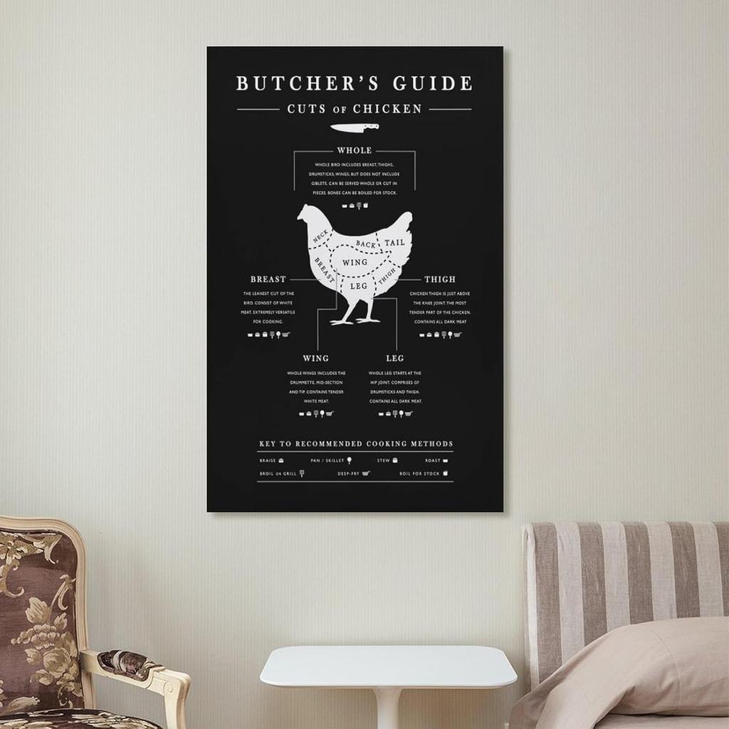 Qjbgfkjxzm Poultry Cutting Chart, Chicken Butcher's Guide Chart Canvas Poster Wall Art Decor Print Picture Paintings for Living Room Bedroom