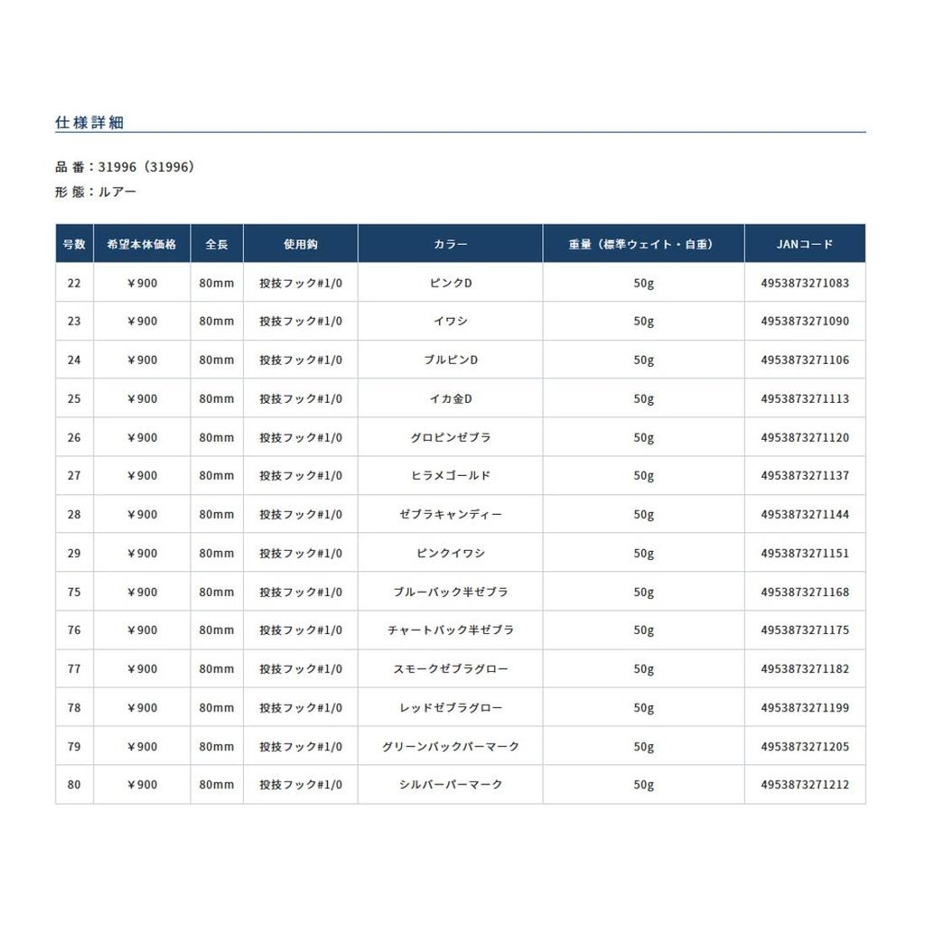 OWNER Metal Jig Tojiro 50 25 Ikakin D WJC-50 No.31996