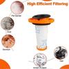 6x Vacuum Filter for Rowenta X-FORCE FLEX 9.60 RH20xx ZR009010 ZR009012 Spare Parts Efficient Cleaning Accessories