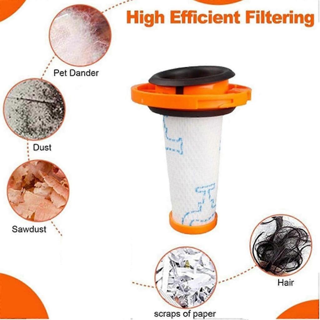 6x Vacuum Filter for Rowenta X-FORCE FLEX 9.60 RH20xx ZR009010 ZR009012 Spare Parts Efficient Cleaning Accessories