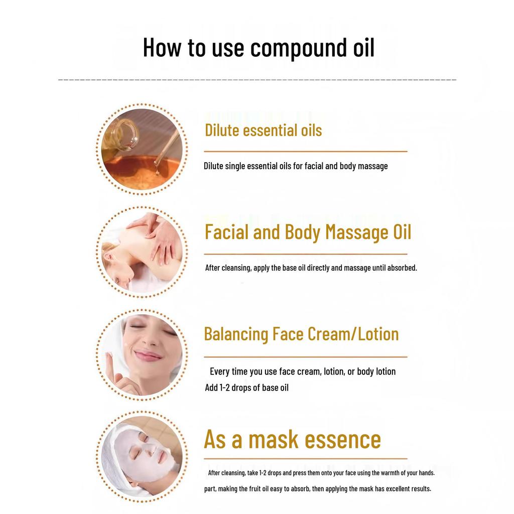 Масло для массажа Гуаша с полынью, имбирем, розой и лавандой для очищения меридианов и Туйна