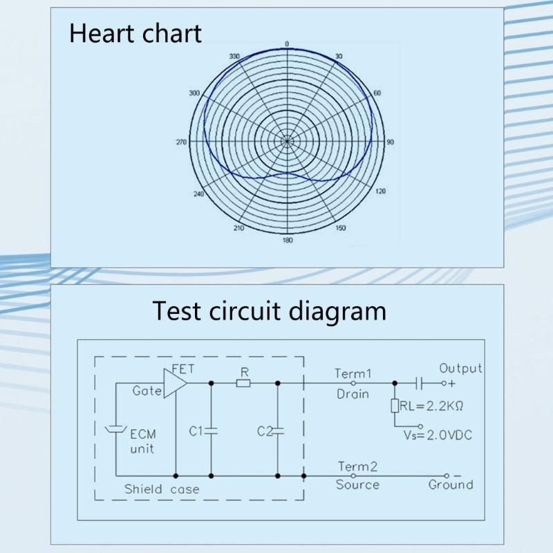 High Sensitivity Clip Electret Condenser Mic Pickup with Unidirectional Pickup Pattern for Speech and Video Recording