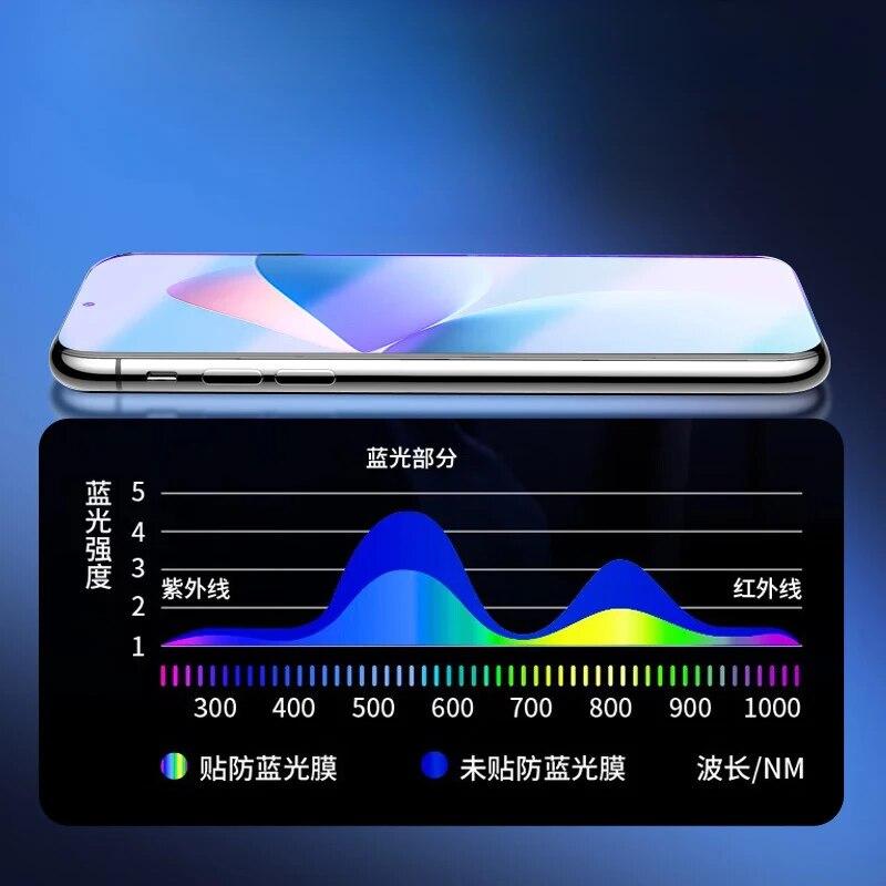 Закаленное стекло 9D для Meizu 21, прозрачная антисиняя защитная пленка с черным краем для Meizu21, MEIZU MEIZU21, защитная пленка от царапин