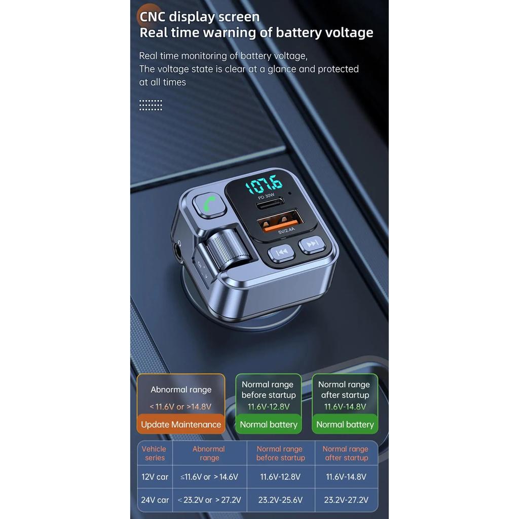 Автомобильный Bluetooth 5.1 Fm-передатчик PD 30 Вт USB-порт Type C, быстрое зарядное устройство, громкая связь, музыкальный плеер, беспроводной автомобильный комплект Aux 3,5 мм