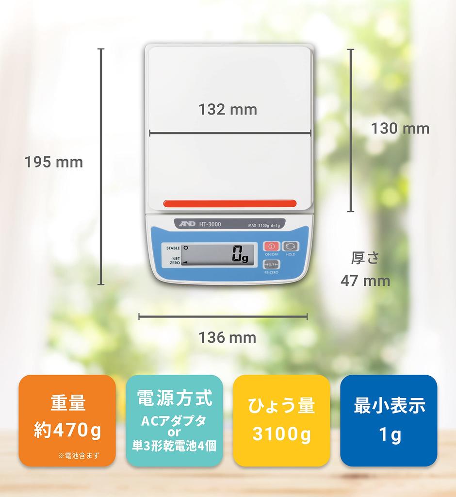 Цифровые весы 3100 г Минимальная чаша 1 г Нет A&D HT-3000 Диапазон взвешивания Дискретность размера 132(W)130(D)мм сертификация