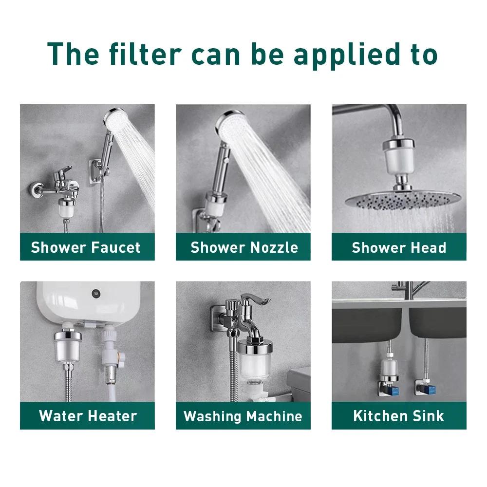 Universal Water Purifier Faucet Filter for Kitchen Bathroom Shower Washing Machine Household Water Filter High Density PP Cotton