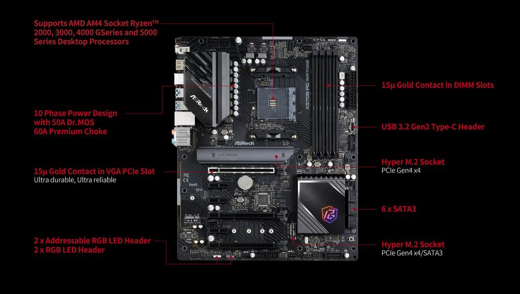 Материнская плата ASRock X570S PG Riptide AMD Ryzen 5000 Series CPU Совместимая материнская плата X570 ATX Авторизованный дистрибьютор (Сокет AM4) [Отечественный продукт]