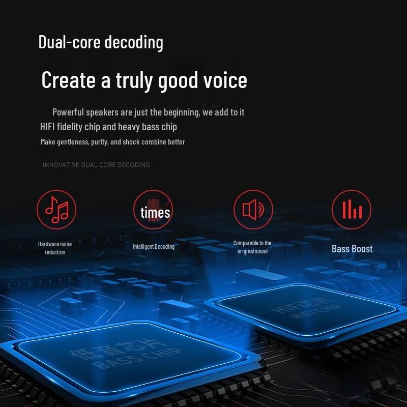 SooPii Portable Mini Wireless Bluetooth Speaker CN plug (adapter included)