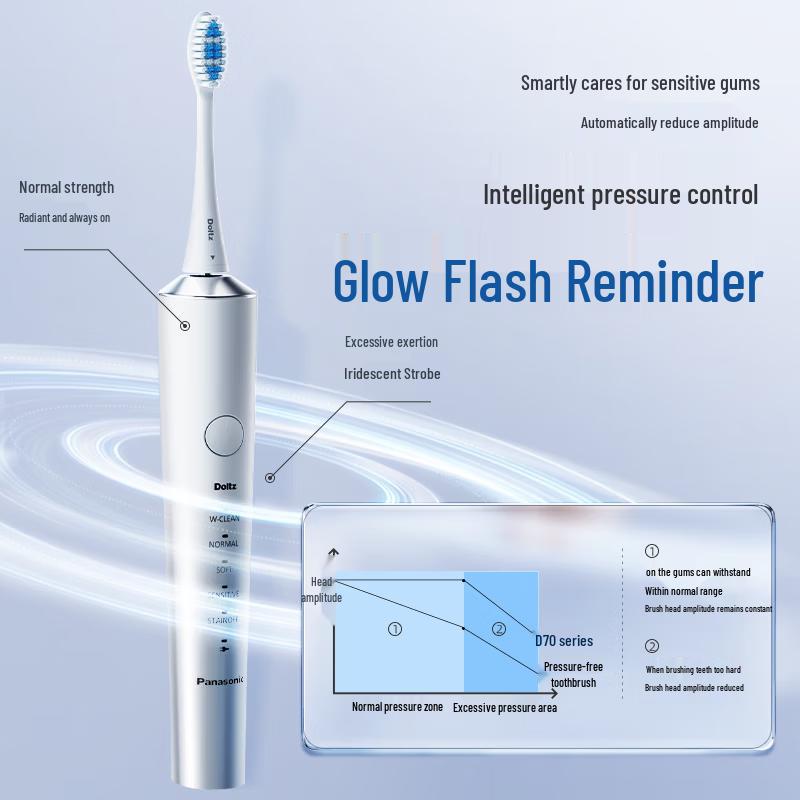 Panasonic Sonic Electric Toothbrush with Bluetooth for Deep Clean & Gum Care