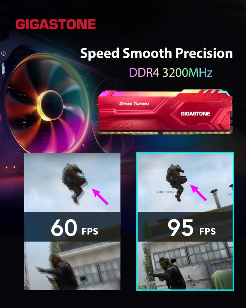 GIGASTONE Game TURBO 8 ГБ x 4 DDR4 3600 МГц CL Модуль небуферизованной игровой настольной памяти UDIMM Intel XMP AMD Ryzen Красный (Комплект 32 ГБ) PC4-28800 18-22-22-42,