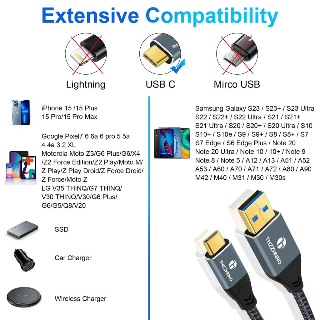 Thzzhnno USB C на USB Gen2 Передача данных Кабель USB Type C для iPhone Pro Кабель USB-A, 10 Гбит/с, 8 м, 3.1/USB 3.2 Кабель, 15/MacBook Pro/iPad