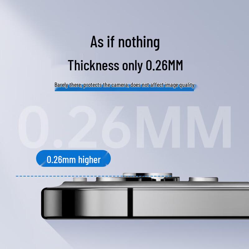 Langling iPhone Camera Lens Protector