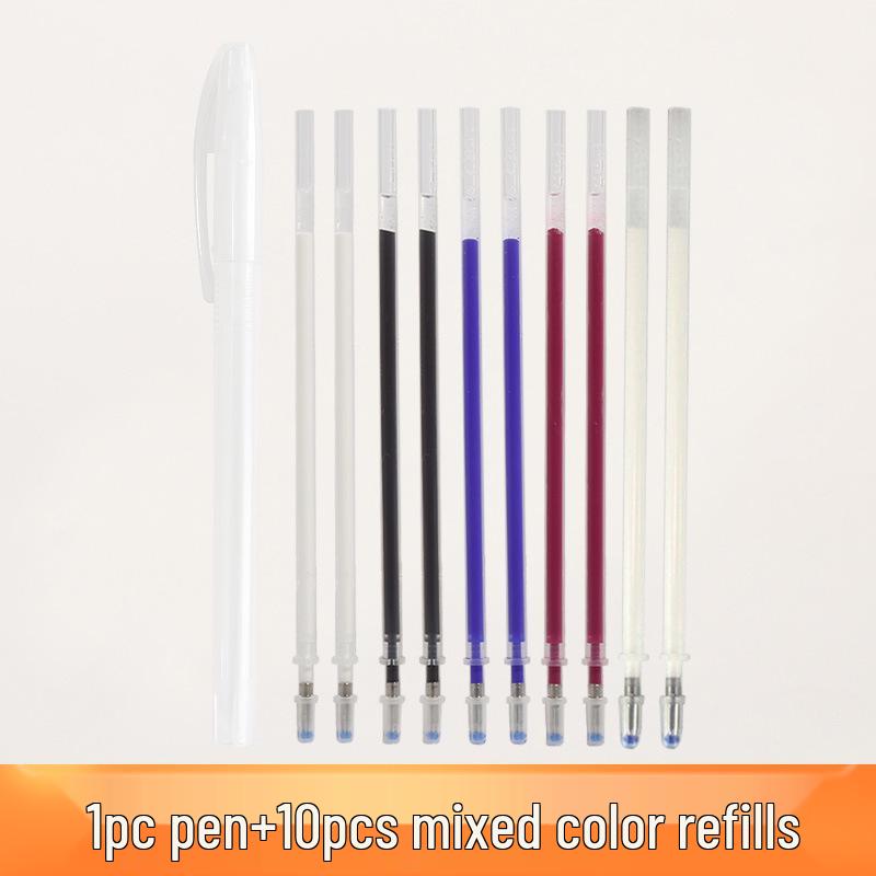 Термостираемый маркер для ткани и кожи