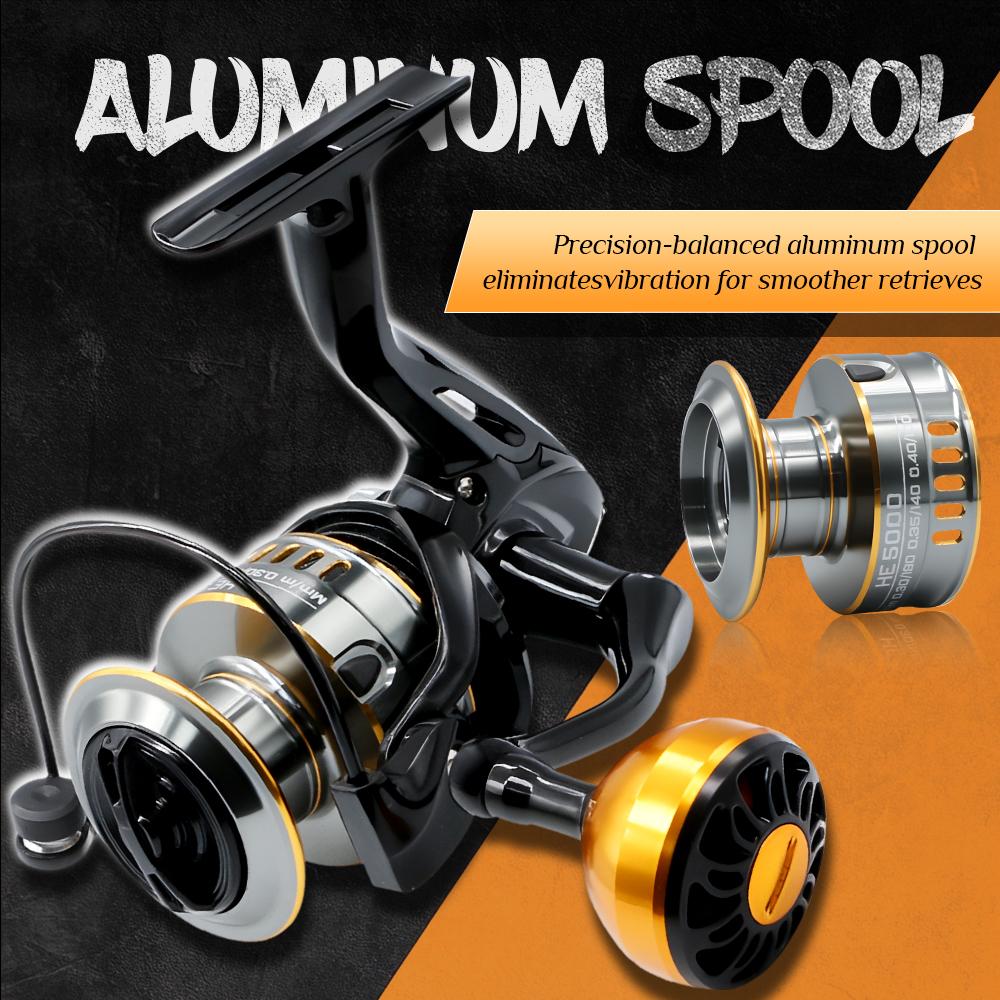 [Germany Stock] ROOBLINOS HEG 5.2:1 Nylon Spinning Reel Left Hand Fake Bait River Ocean Stream Use 230g