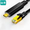SAMZHE USB-C на RJ45 Консольный отладочный кабель