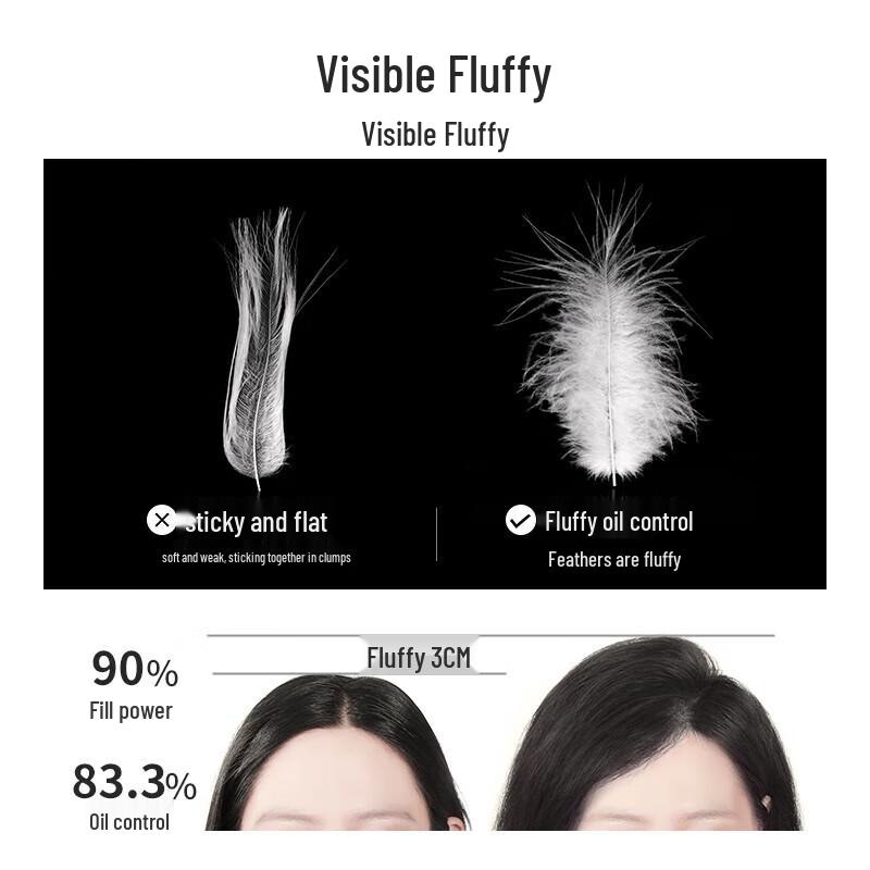 Three Hair Masters Hyaluronic Acid Volumizing Shampoo & Conditioner Set