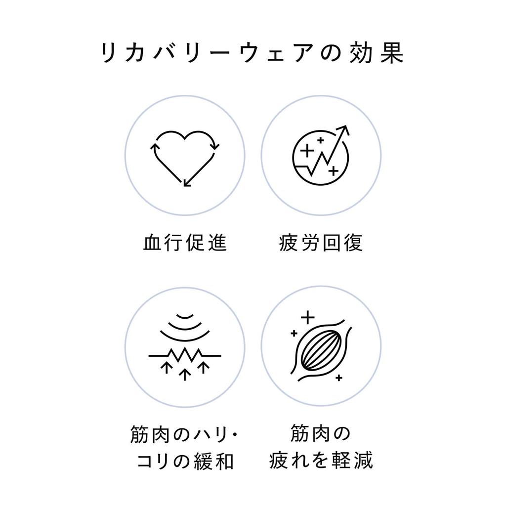 Комплект лимитированной серии Sixpad Recovery Recovery Wear MTG MTG Медицинское устройство общего назначения Восстановление после усталости Стимуляция кровообращения Домашняя одежда Оверсайз