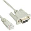 YAMAHA Консольный кабель RJ45 YRC-RJ45C