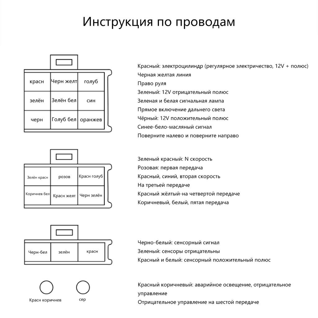 Модернизированный спидометр для мотоцикла, одометр, тахометр, датчики оборотов в минуту, простая установка, подходит для MSX125