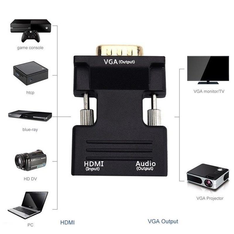 Компактный адаптер HDMI Female to VGA Male с поддержкой аудио, разрешение 1080P