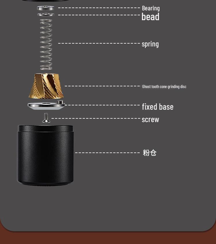 GC40 Ghost Tooth Burr Ручная ручная кофемолка - Портативная кофемолка для кофейных зерен из нержавеющей стали