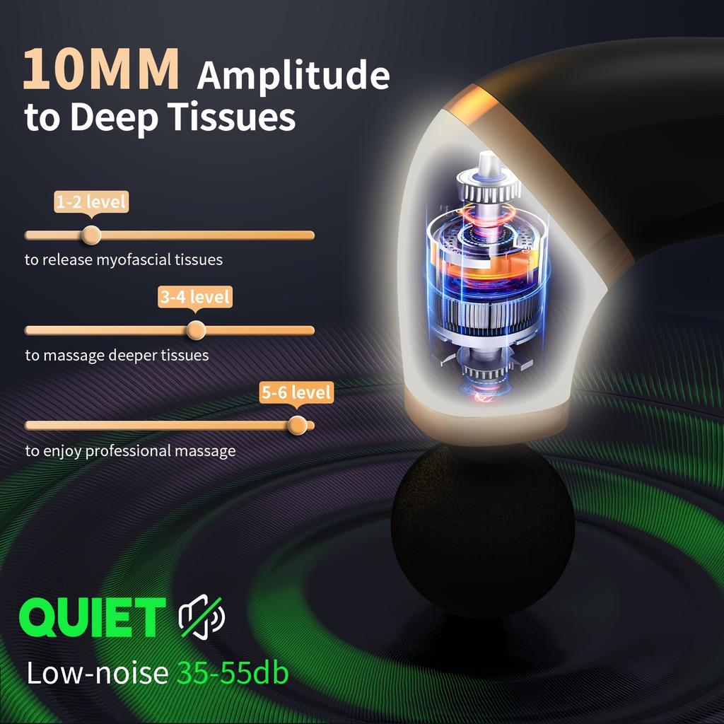 Massage Gun Deep Tissue - Back Massager for Relax Deep Tissue with Extended Handle, 10MM Percussion Less-Shock Neck/Foot/Leg/Shoulder Massager