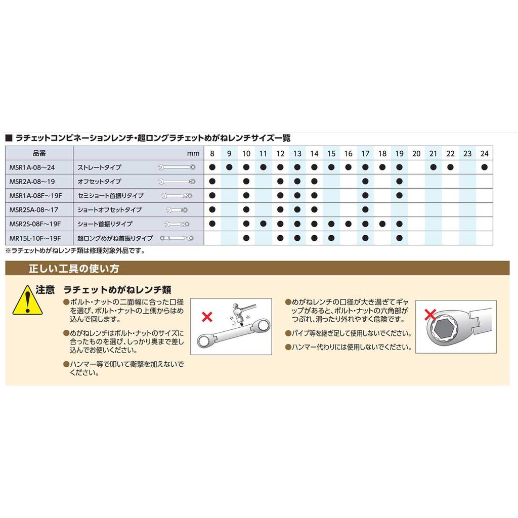 Набор торцевых головок Kyoto Machinery Tools с трещоткой и угловым адаптером TBZ1407 (КТК) Угол 9,5мм