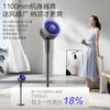 Emmett Air Circulation Fan
