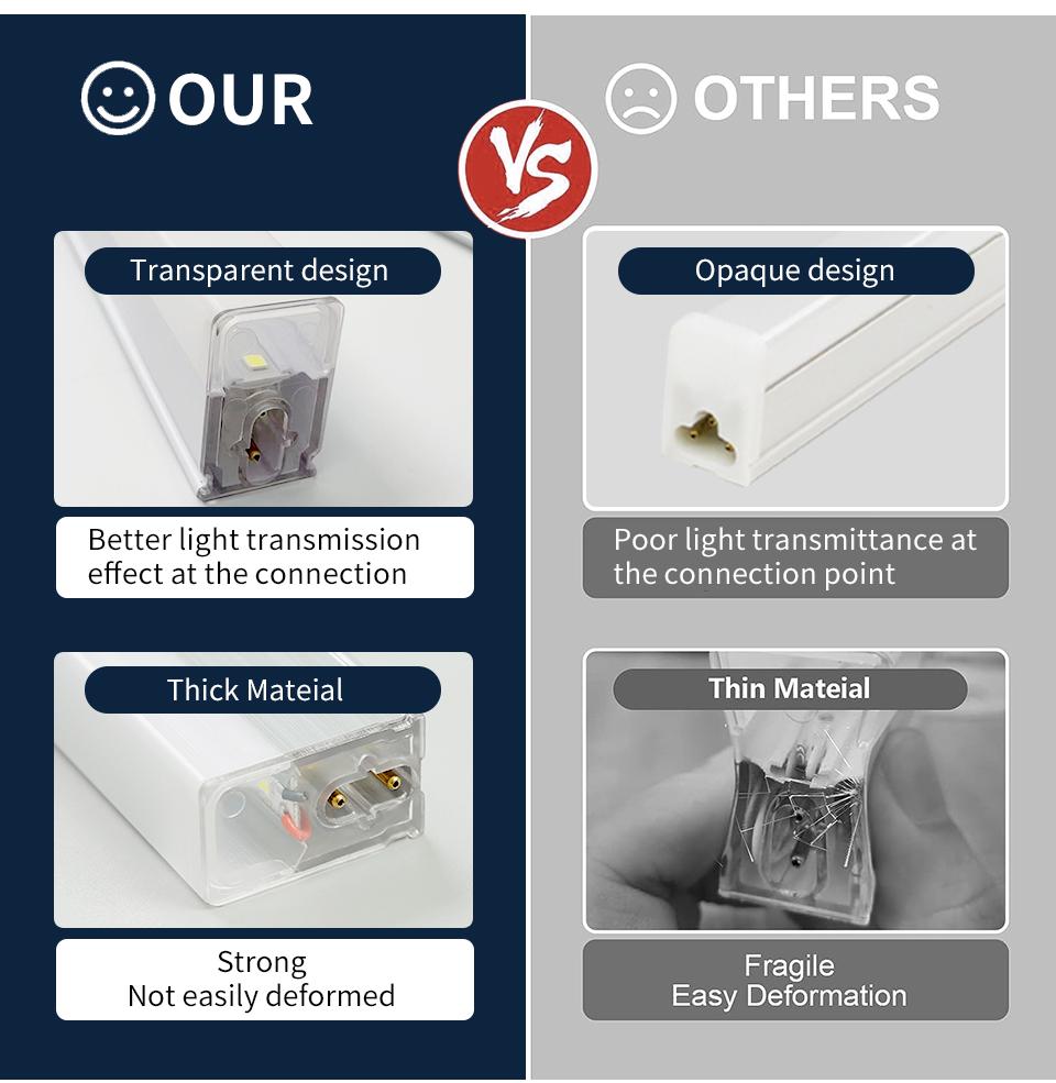 T5 T8 Светодиодная лампа 220В 110В Настенная лампа Лампа 10Вт лампа Для дома Внутреннее Кухонное освещение Гаражное освещение Потолочное освещение