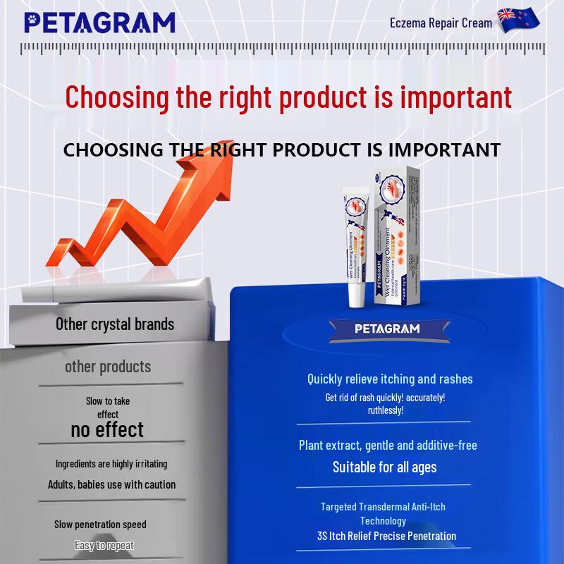 PETAGRAM Eczema and Anti-Itch Cream