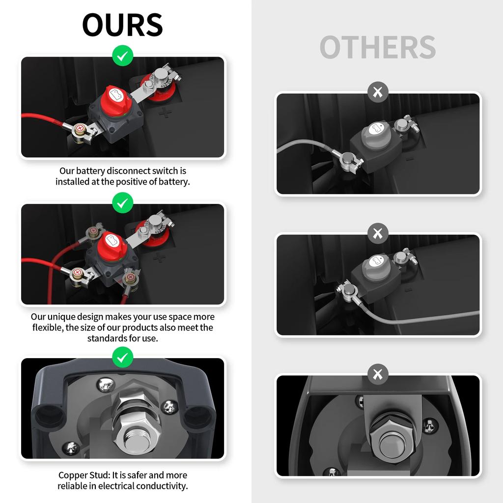 Морской верхний выключатель аккумуляторной батареи 12 В 48 В водонепроницаемый пост-выключатель аккумуляторной батареи главный выключатель аккумуляторной батареи 12 В