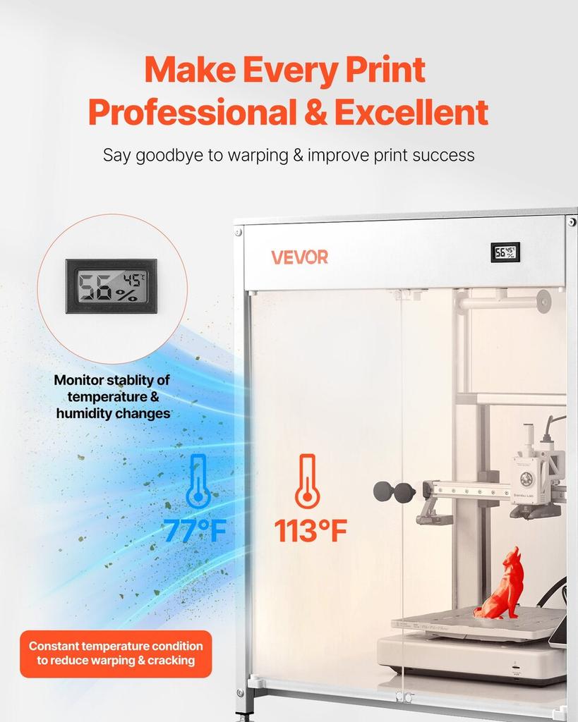 3D Printer Enclosure with Ventilation, Dustproof Waterproof Transparent Acrylic 3D Printer Tent, Constant Temperature Protective Case with LED,