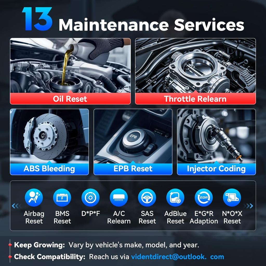 Сканер OBD2 для iPhone и Android, Двунаправленный диагностический инструмент с пожизненным обновлением, 13 сбросов, Прокачка ABS, Обучение дроссельной заслонки,