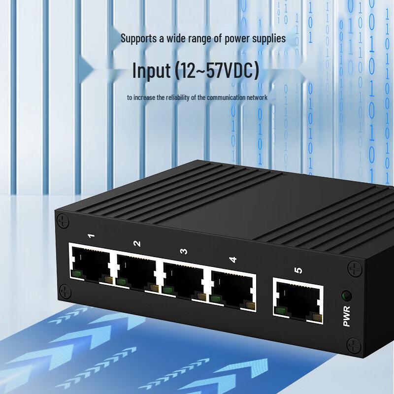 WECONFIG Industrial Rail-Mounted Ethernet Switch