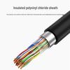 HAILE Outdoor 20-Pair Voice Cable