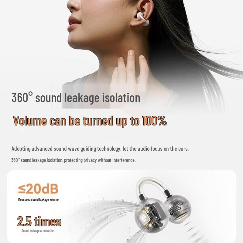 SANAG Bluetooth спортивные наушники с клипсами и открытыми ушами