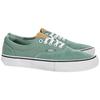 Vans Era Pro Casual Fashion Skate Shoes Low Top Men Sneakers Green VN0A45JASWF