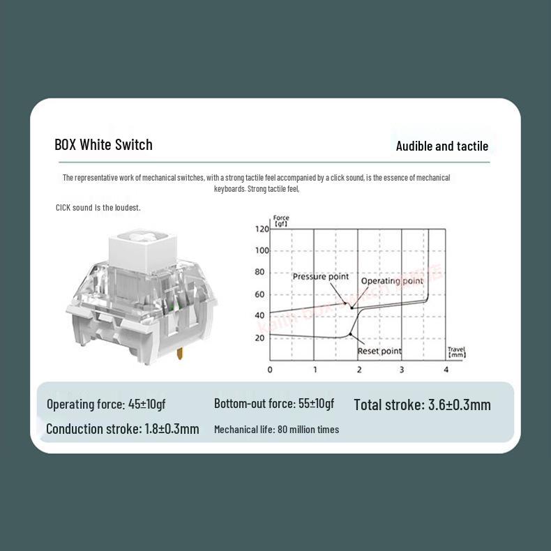 TTC Gold Pink, Kailh BOX White V2, KTT Wine Red, Gateron G Yellow Mechanical Keyboard Switches