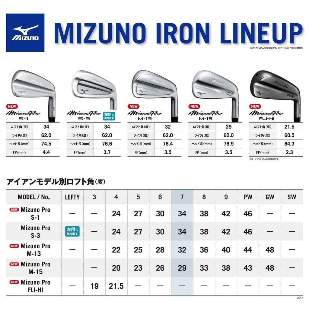 MIZUNO Men's Mizuno Pro M-15 Gap Wedge (GW) Golf Club with MODUS3 TOUR 105 Steel Shaft, Flexibility S, 5KJHB347