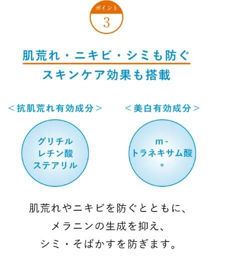 Ценный набор Shiseido Pharmaceutical Ihada Medicated Face Protect Powder SPF40 9 г Отличный 2 PA++++ Квазипрепарат