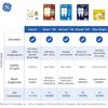 GE Refresh LED Light Bulbs, 40 Watt, Daylight, G16.5 Globe Bulbs, Small Base (2 Pack)