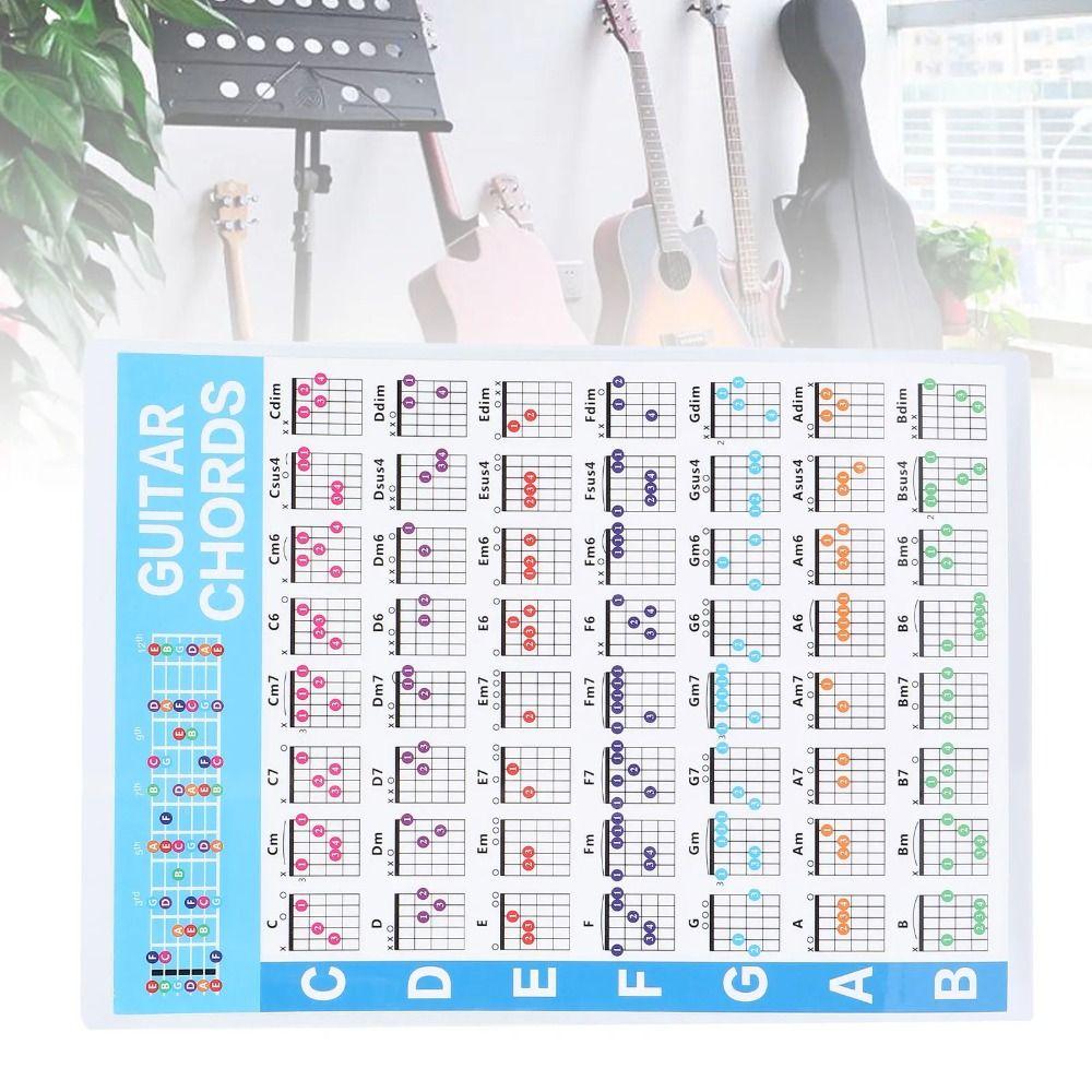 Printed Vinyl Paper Guitar Chord Poster Color Coded Reference Guide  For Kids