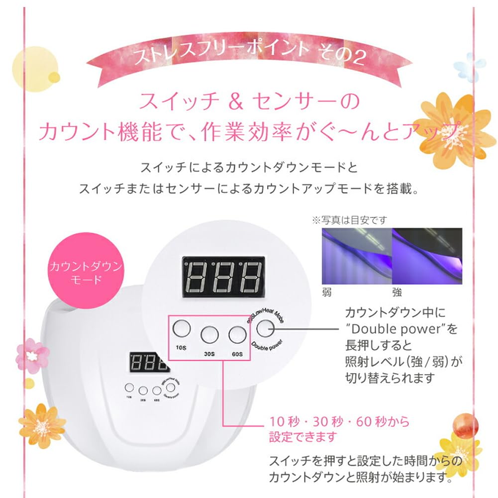 Petitl Gel Nail Light UV LED Light 54W Petitl Shine LED Автоматический датчик освещения Переключатель с таймером Быстрое отверждение ногтей Gel Light