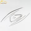 Stainless Steel Anti-Scratch Decorative Window Strip for Elantra (17 Models)