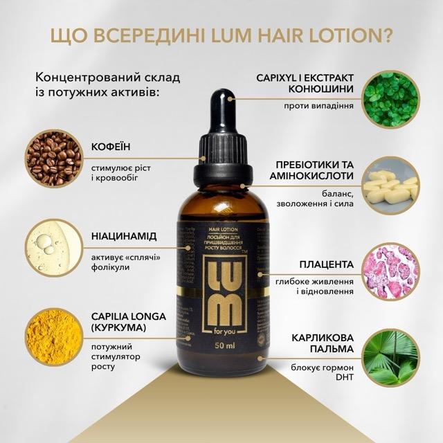Набор LUM "90-дневный курс": активация фолликулов и формирование плотности"